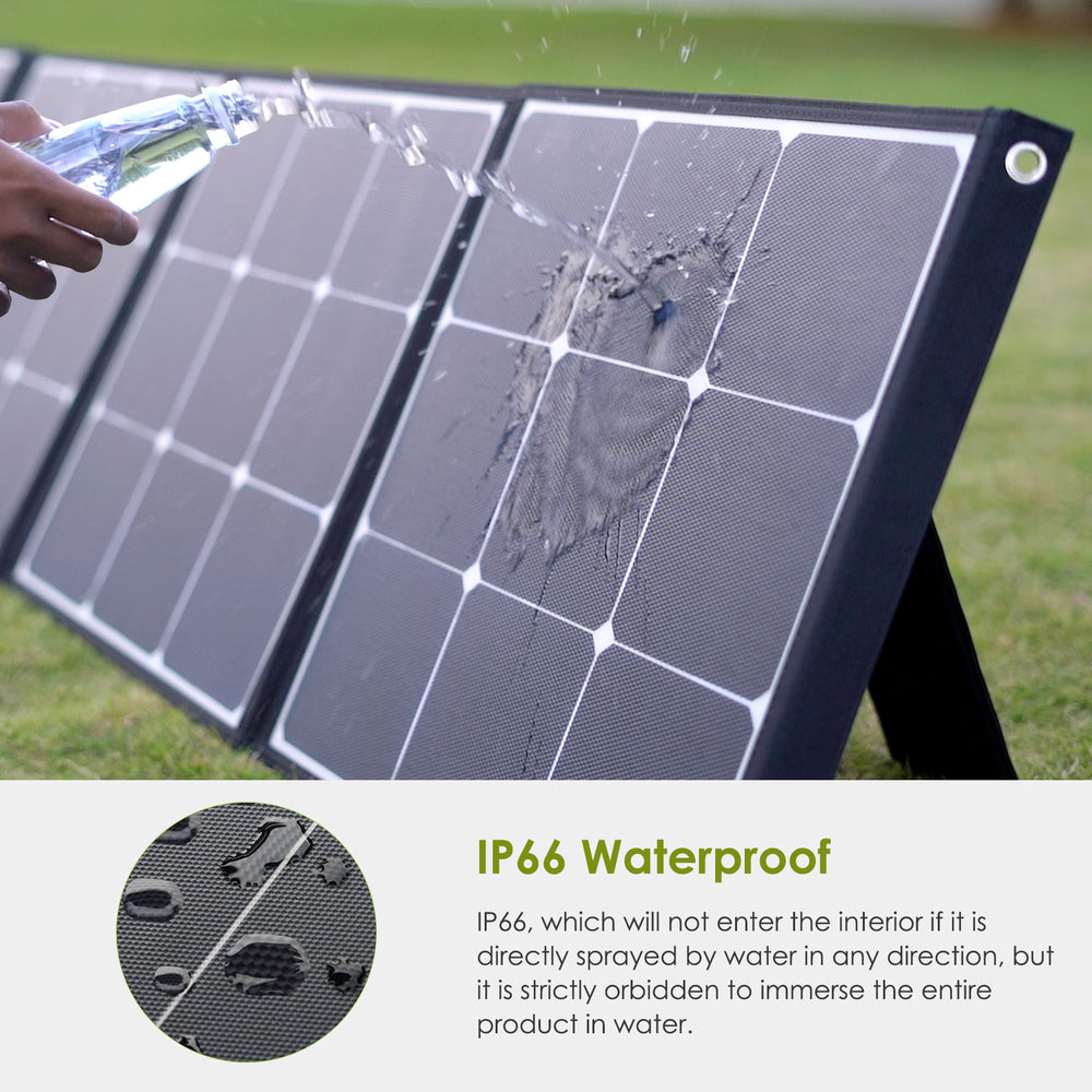 ALLPOWERS SP035 Portable Monocrystalline Solar Panel 200W(Refurbished)