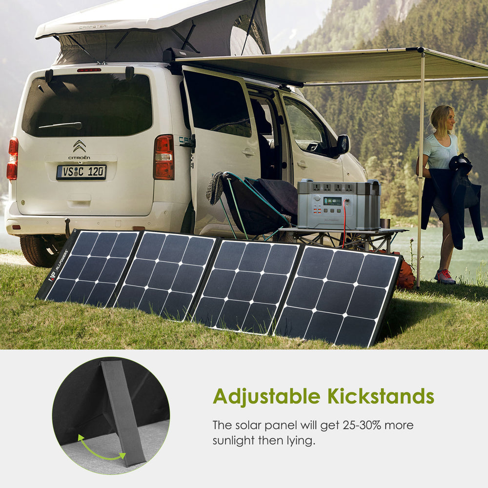 ALLPOWERS SP035 Portable Monocrystalline Solar Panel 200W(Refurbished)