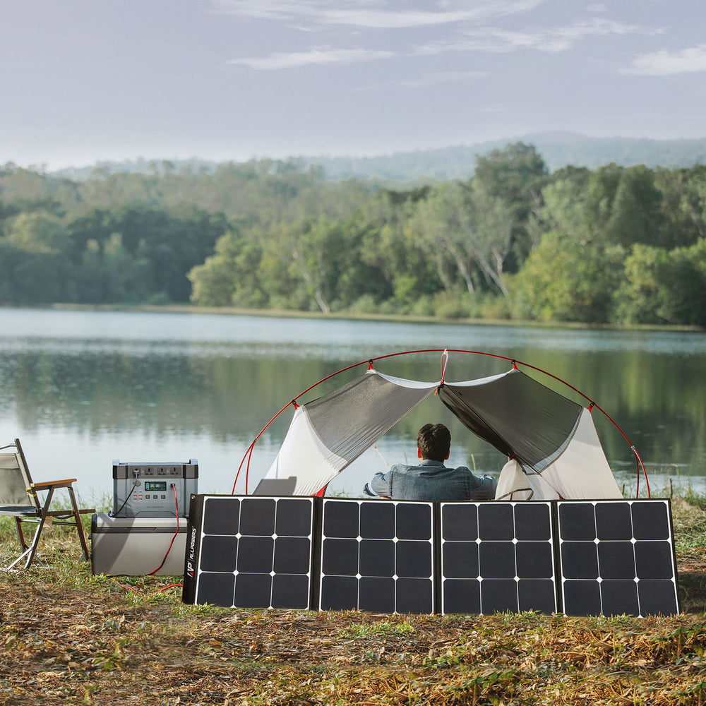 ALLPOWERS SP035 Portable Monocrystalline Solar Panel 200W(Refurbished)