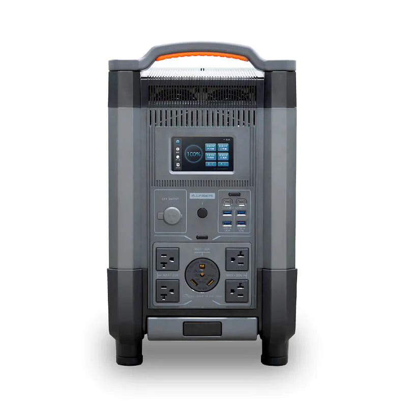 ALLPOWERS R4000 Portable Power Station 4000W 3600Wh
