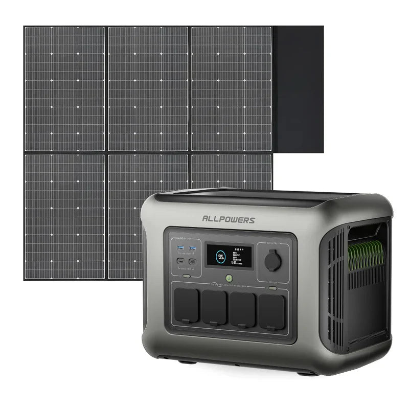 ALLPOWERS R1500 LITE Portable Power Station 1600W 1056Wh