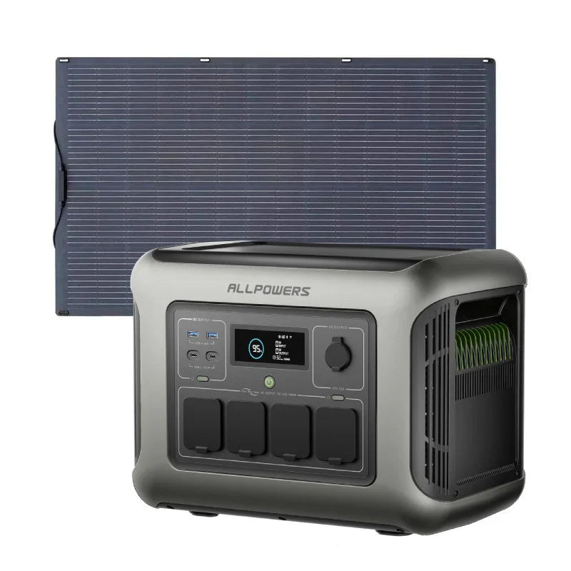 ALLPOWERS R1500 LITE Portable Power Station 1600W 1056Wh