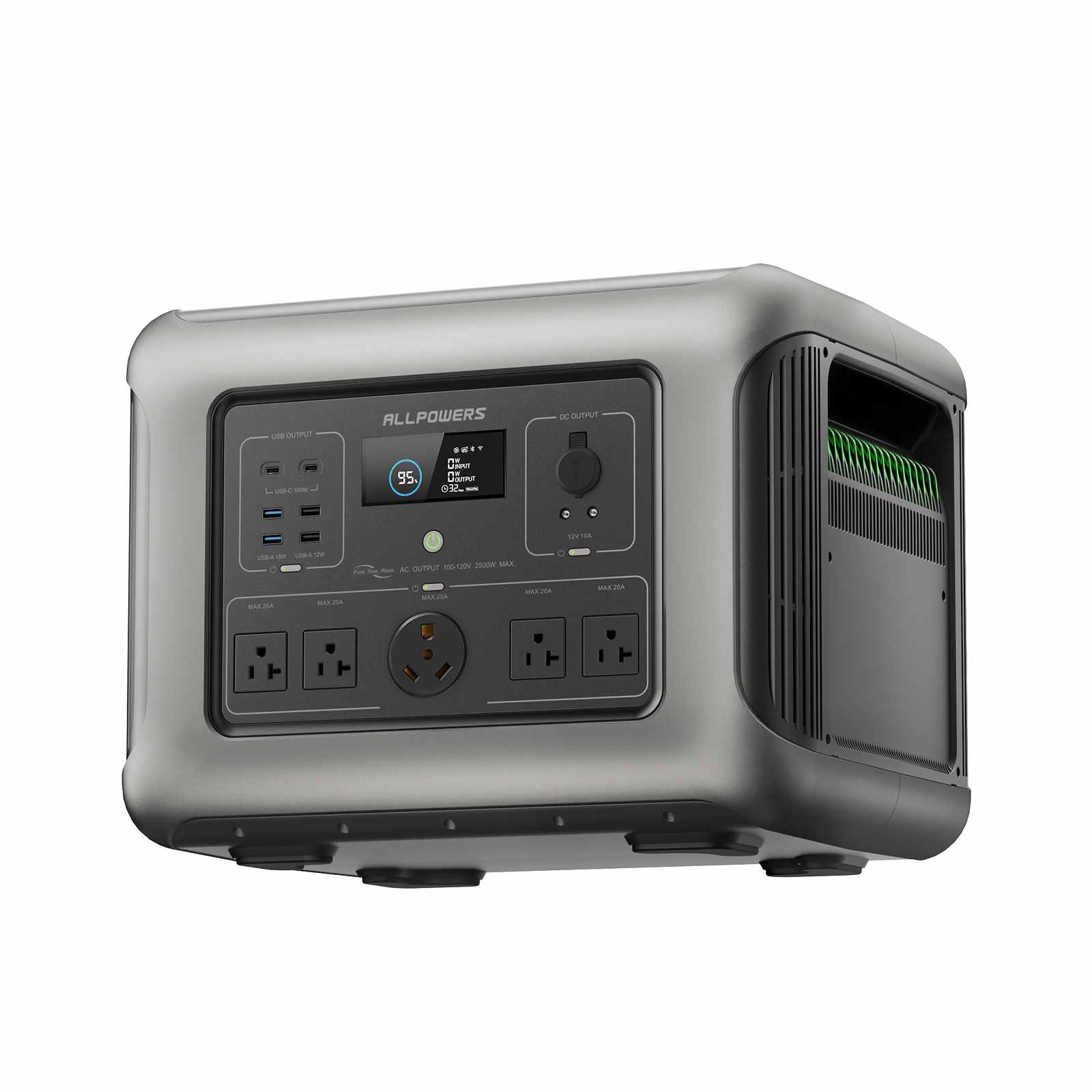 ALLPOWERS R2500 Portable Power Station Home Backup 2500W 2016Wh