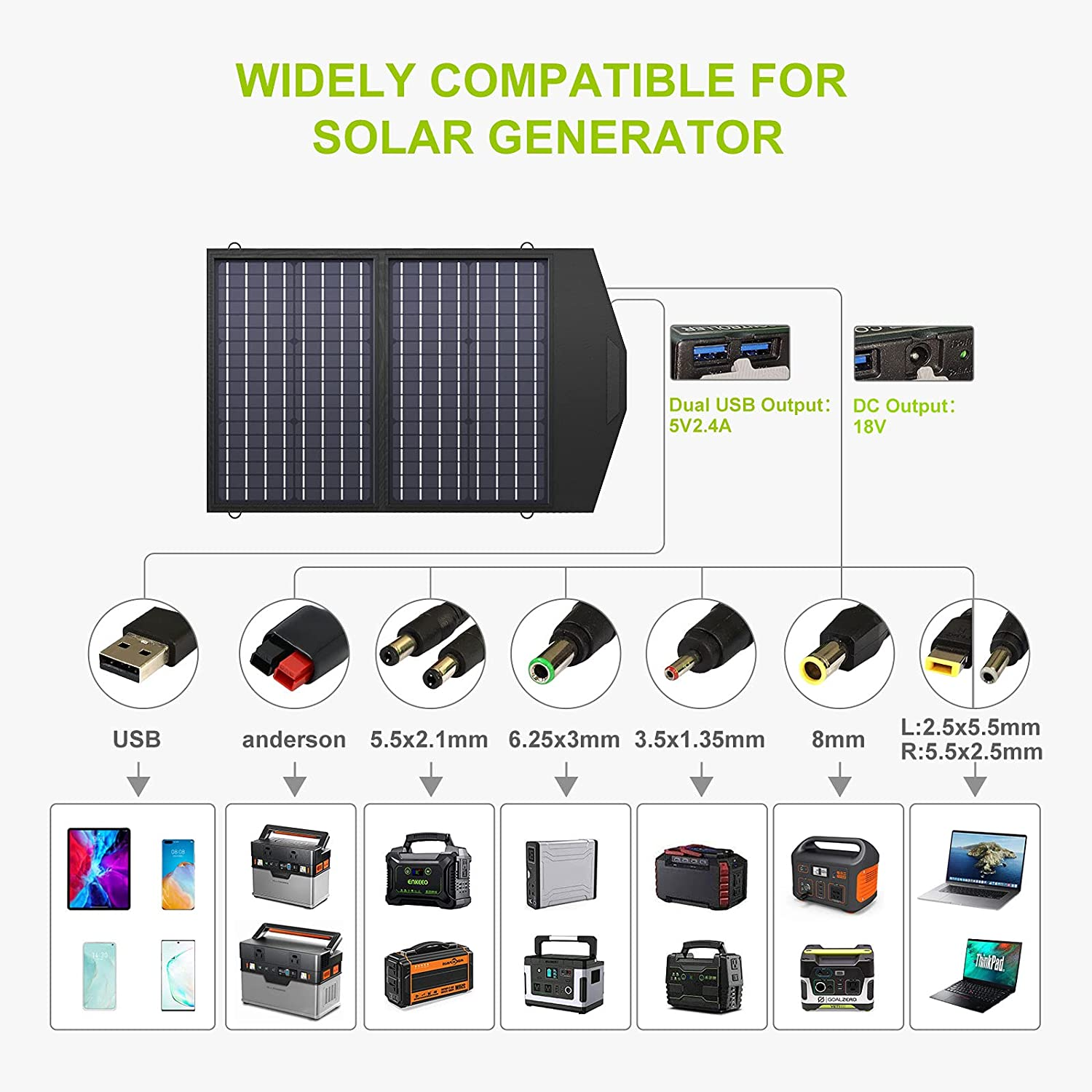 ALLPOWERS 200W Solar Generator (S200 + SP027 100W Solar Panel)