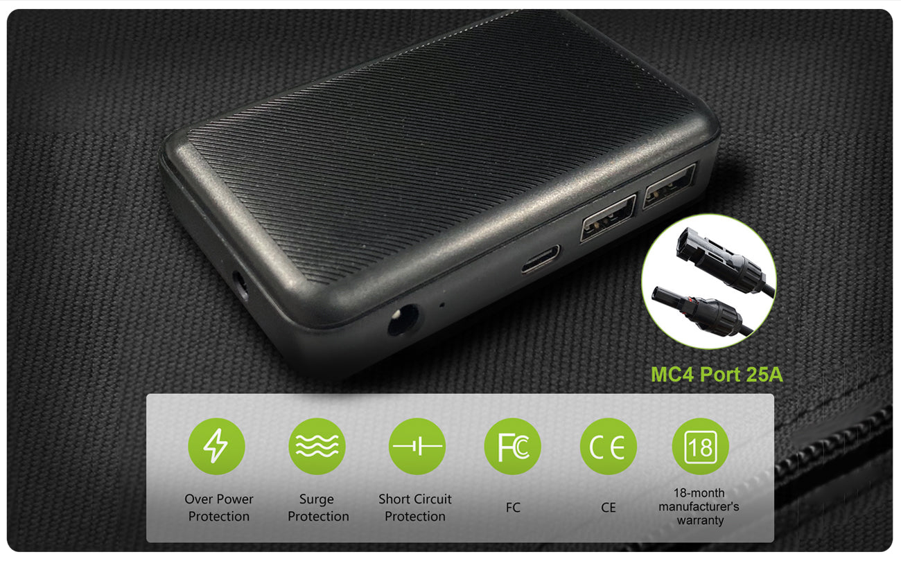 ALLPOWERS 2500W Solar Generator (R2500 + SP029 140W Solar Panel)