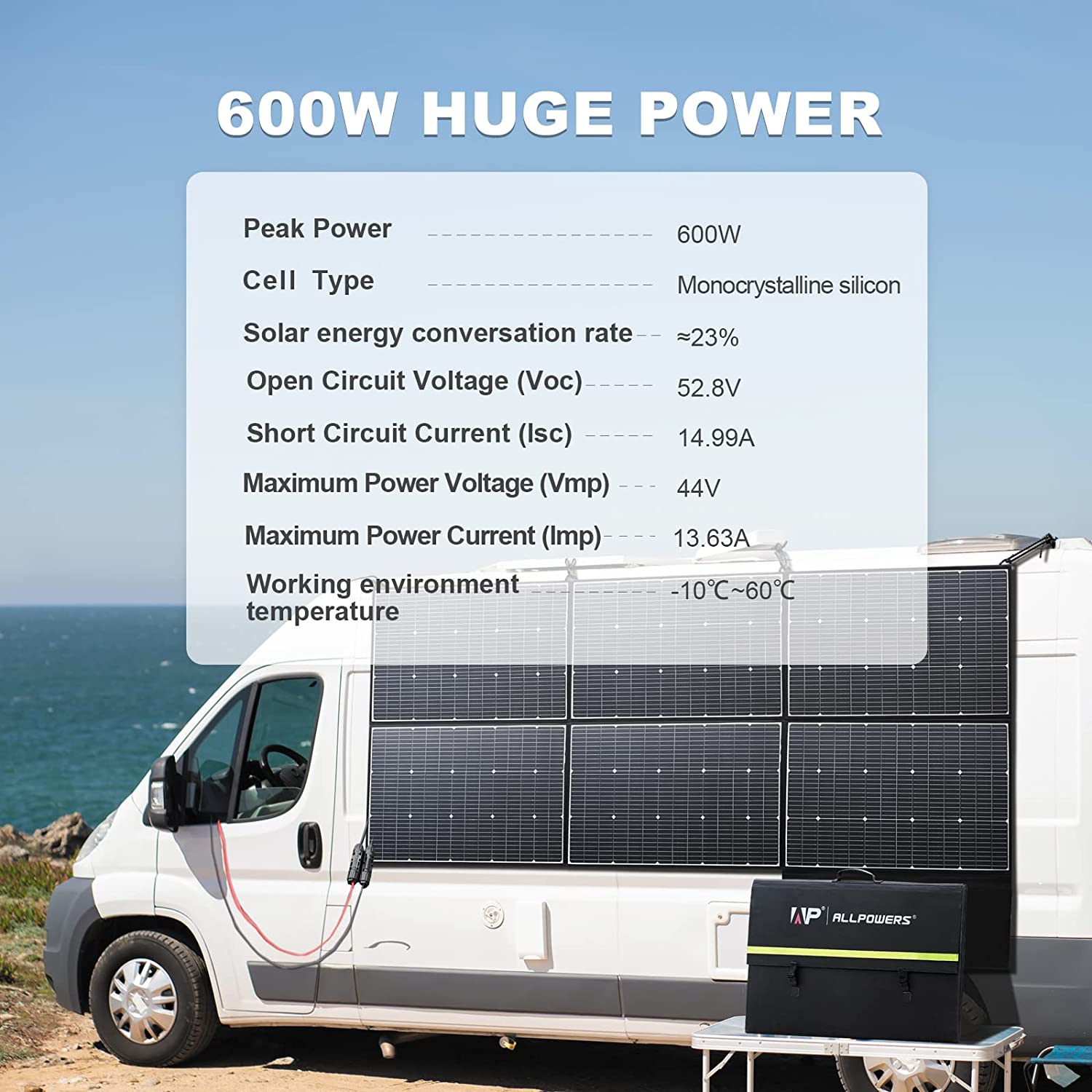 ALLPOWERS 2500W Solar Generator (R2500 + SP039 600W Solar Panel)