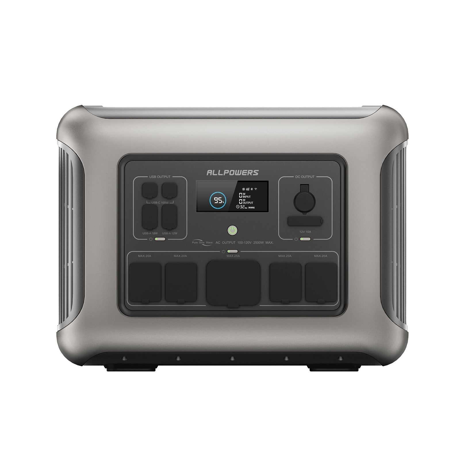 ALLPOWERS 1800W Solar Generator (R1500 + SP037 Solar Panel)