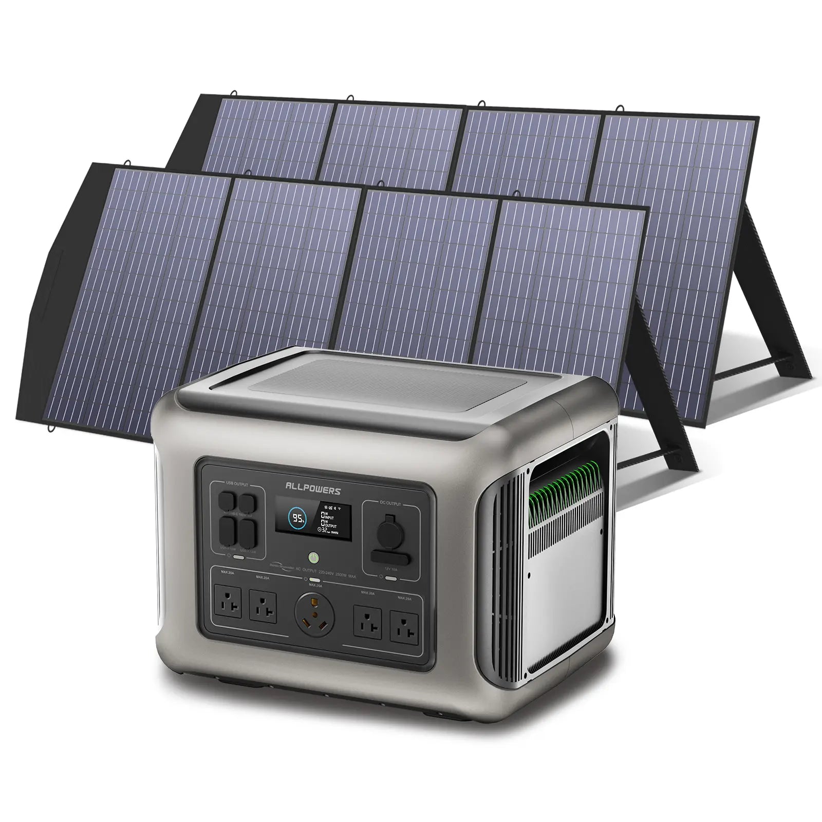 ALLPOWERS 2500W Solar Generator (R2500 + SP033 200W Solar Panel)