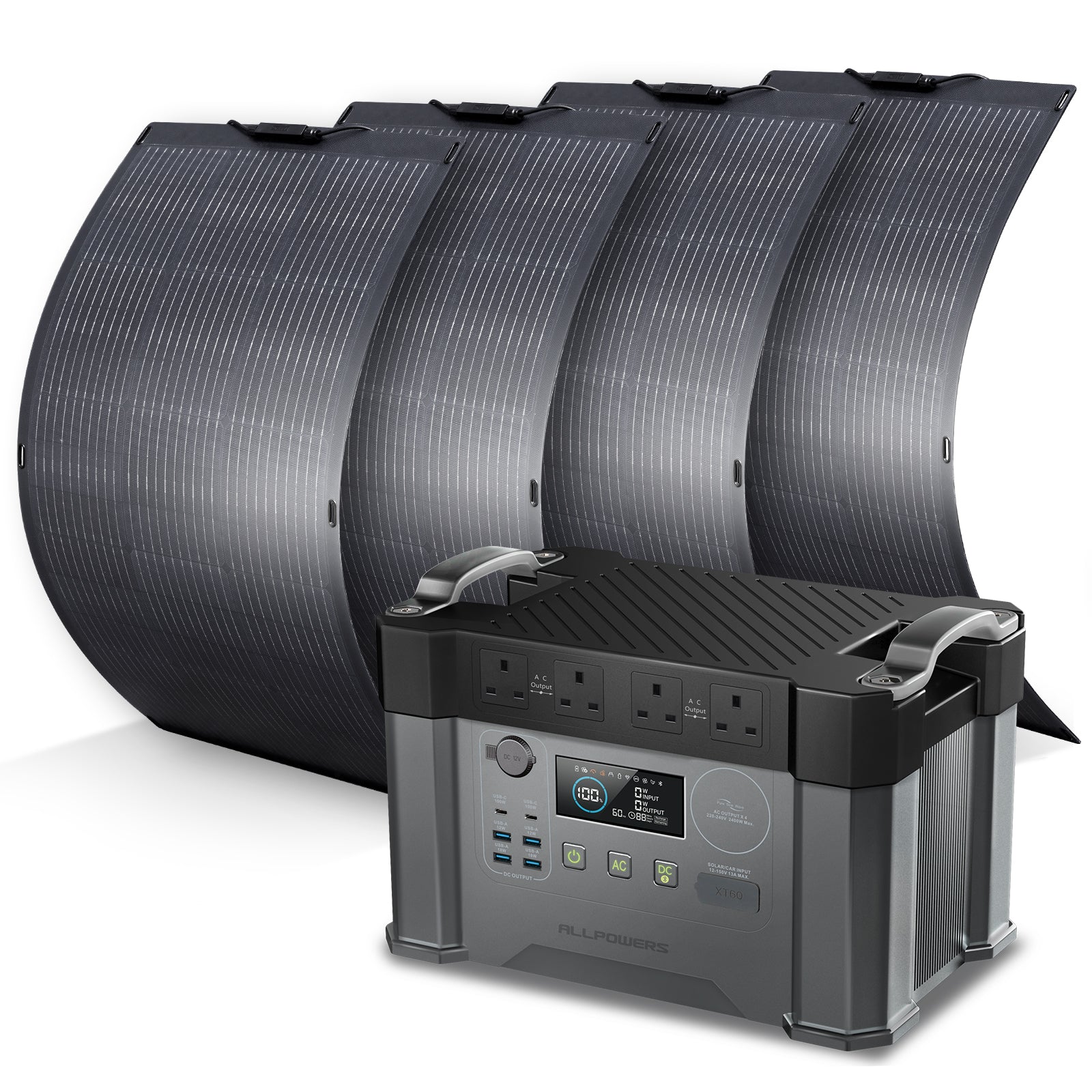 ALLPOWERS S2000 Pro Portable Power Station 2400W 1451Wh