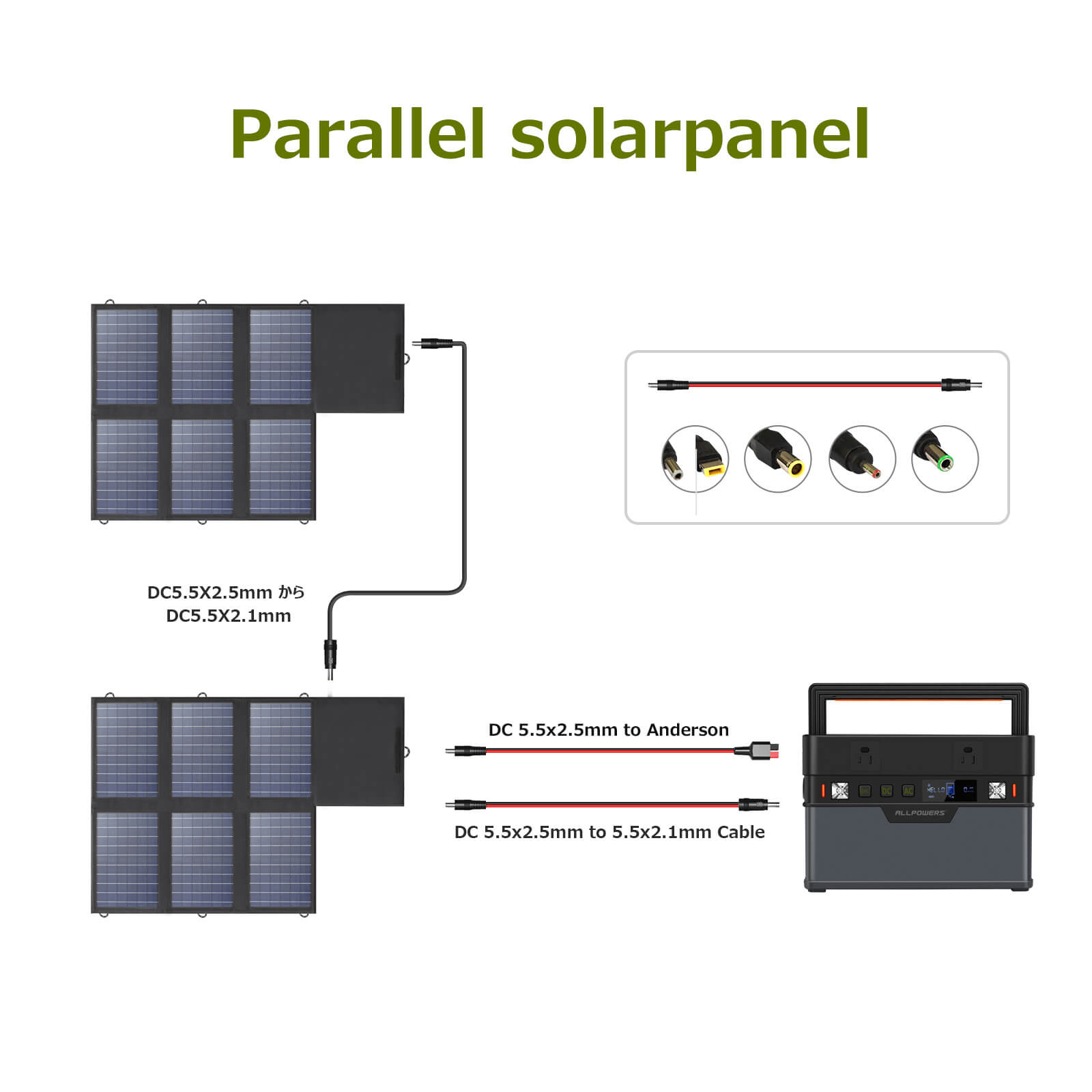ALLPOWERS SP026 Polysilicon Foldable Solar Panel 60W