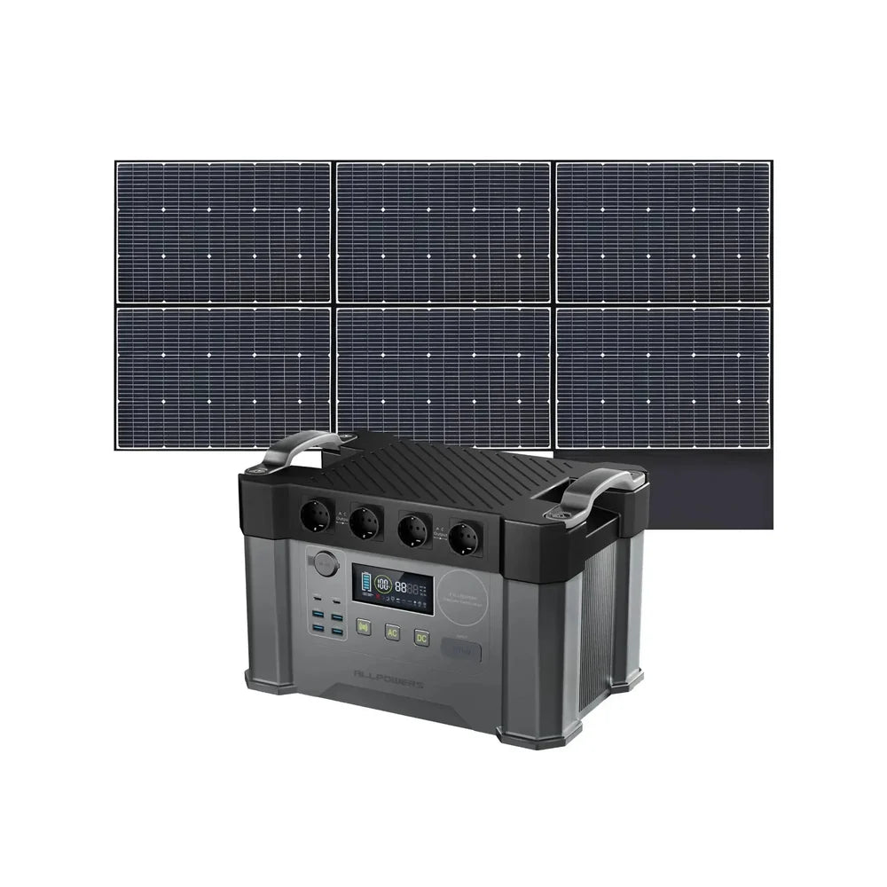 ALLPOWERS S2000 Pro Portable Power Station 2400W 1451Wh