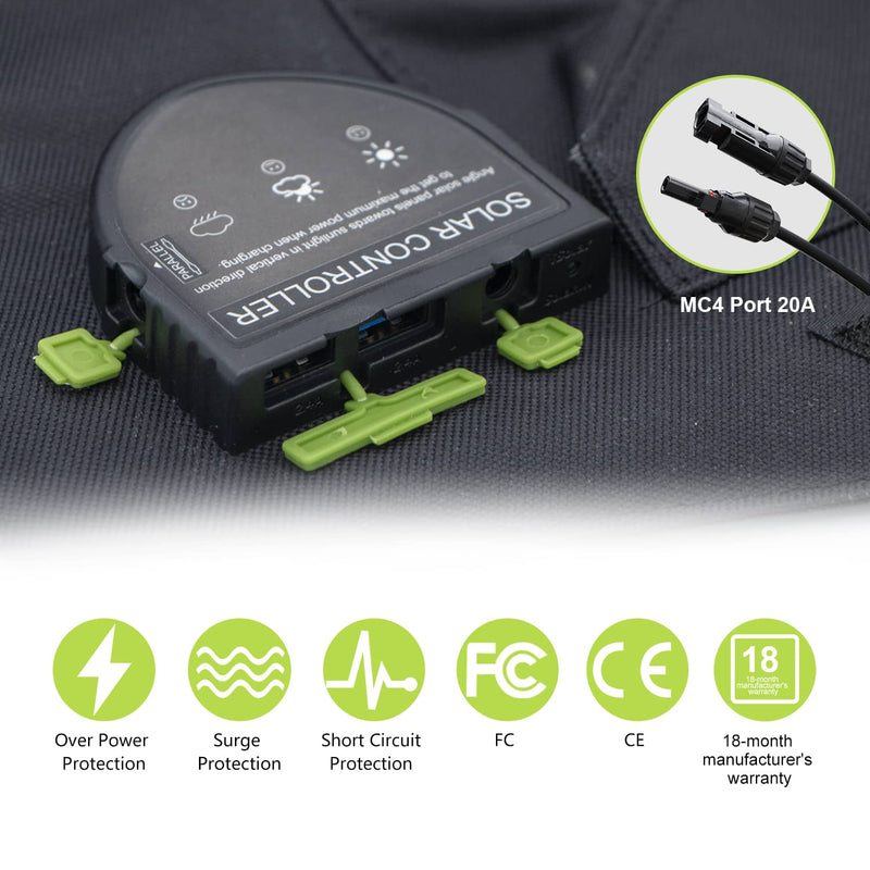 ALLPOWER Solar Generator Kit 1600W (R1500 LITE + SP029 140W Solar Panel)