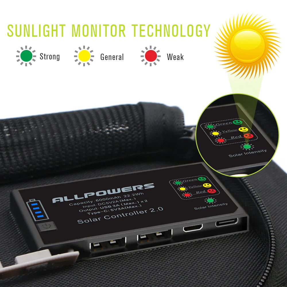 ALLPOWERS SP002 Solar Panel Built-in 10000mAh Battery 5V 21W