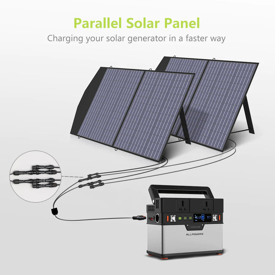 ALLPOWERS SP027 Polycrystalline Solar Panel 100W