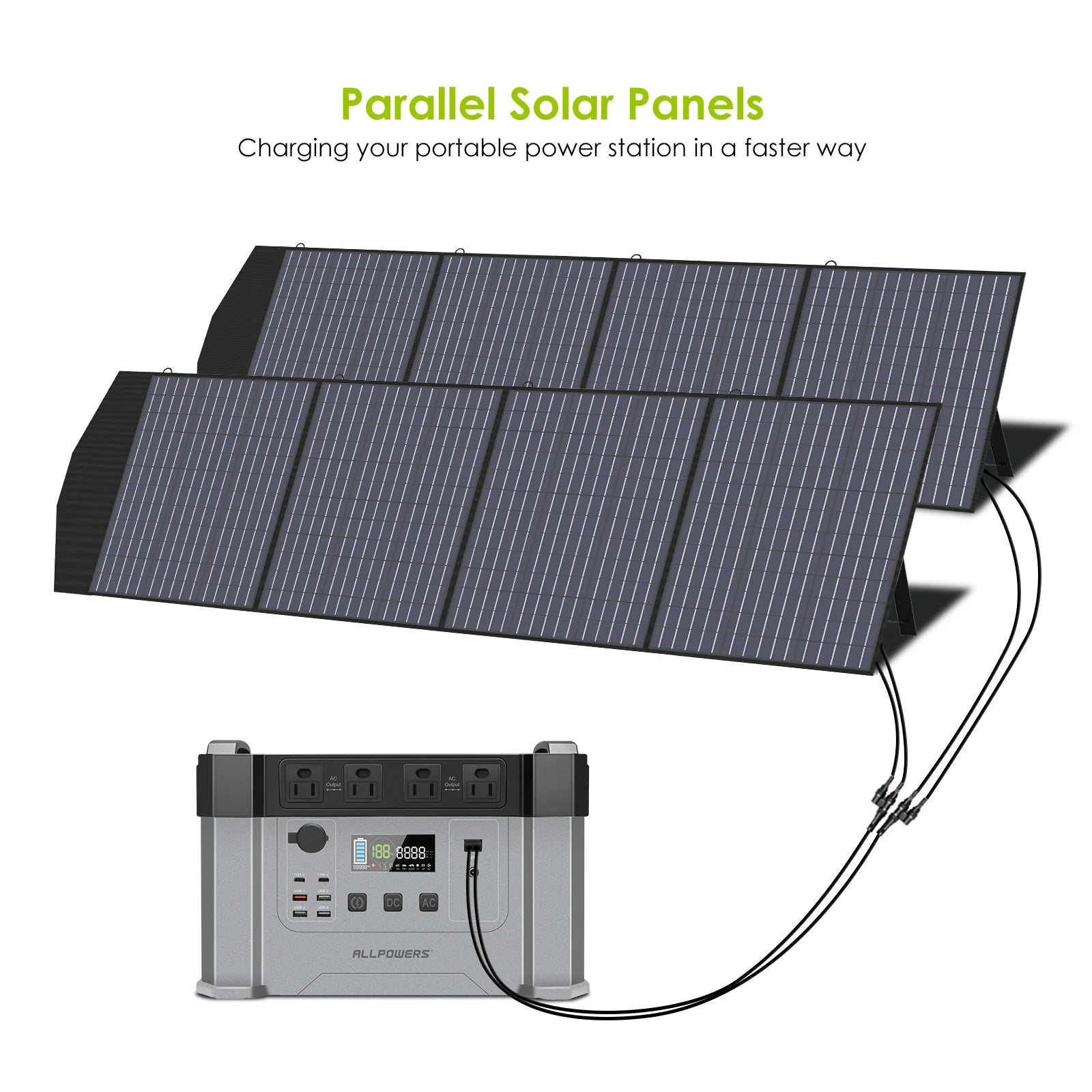 ALLPOWERS SP033 Portable Polycrystalline Solar Panel 200W
