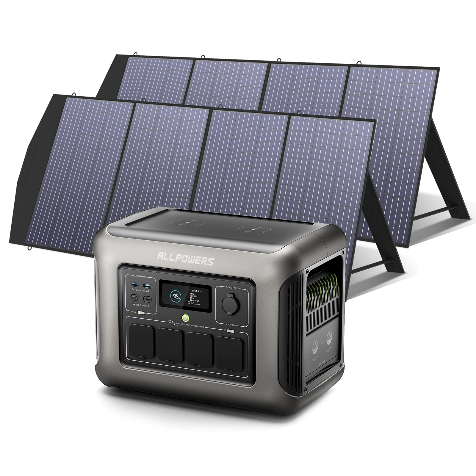 ALLPOWERS 1800W Solar Generator (R1500 + SP033 Solar Panel)
