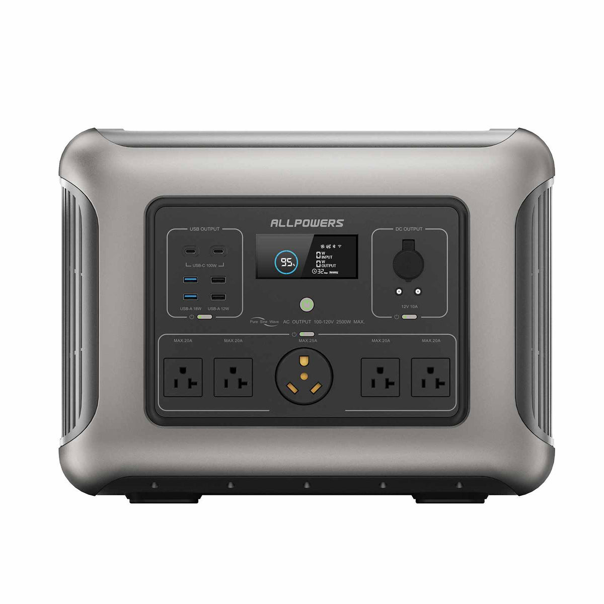 ALLPOWERS R2500 Portable Power Station Home Backup 2500W 2016Wh