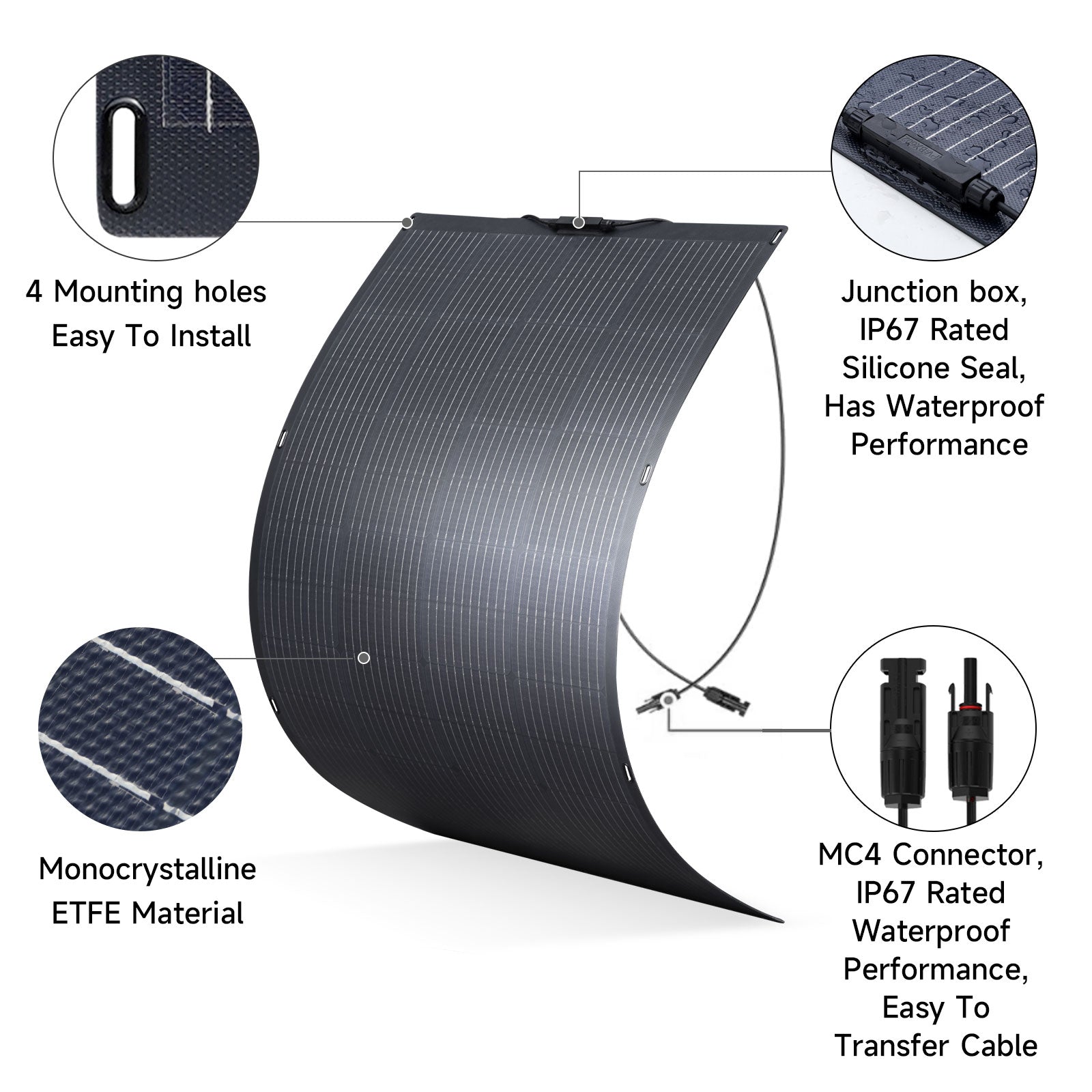 ALLPOWERS SF200 Flexible Solar Panel 200W