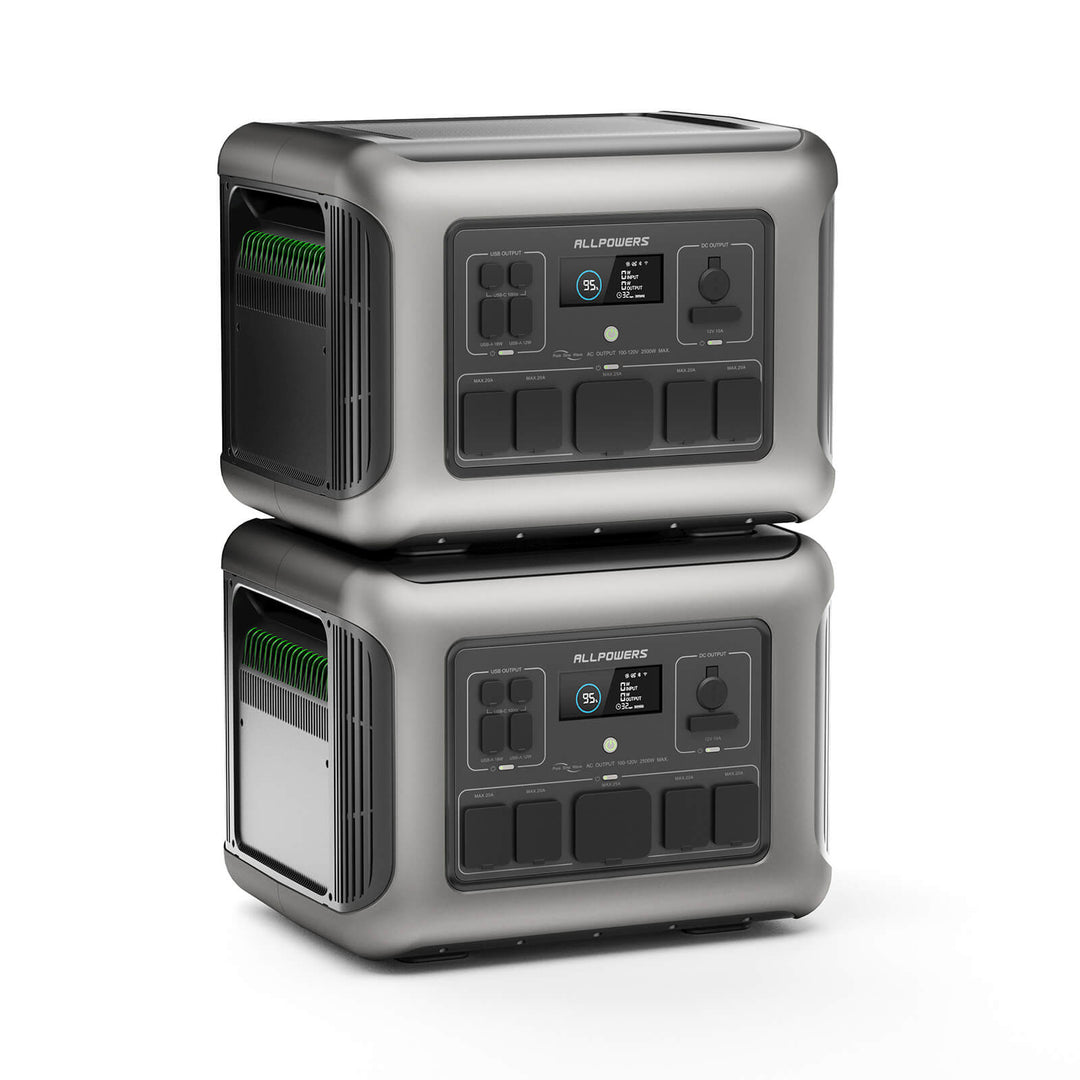 ALLPOWERS R2500 Portable Home Backup Power Station 2500W 2016Wh