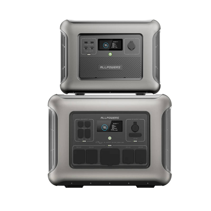 ALLPOWERS R2500 Portable Power Station Home Backup 2500W 2016Wh