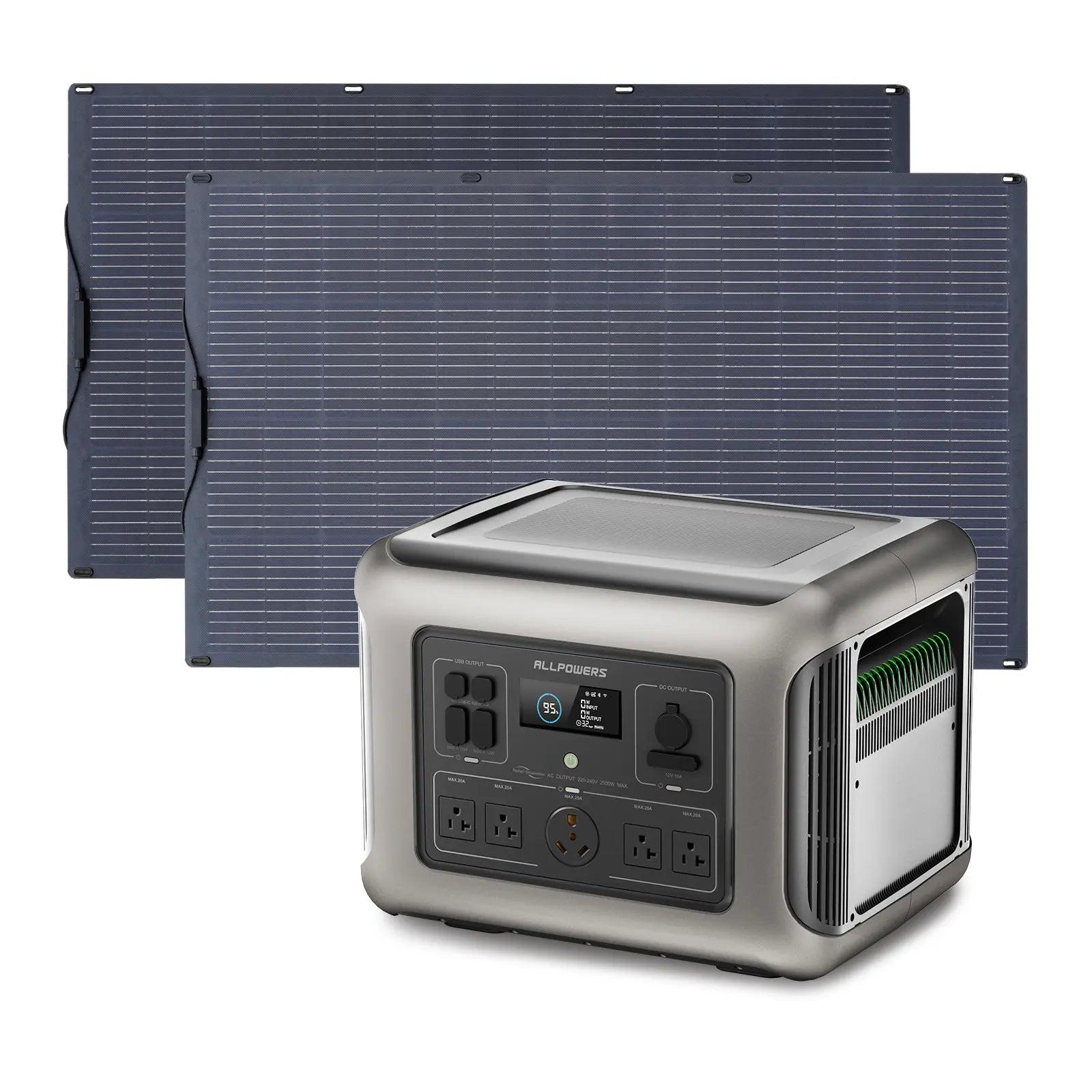 ALLPOWERS Solar Generator Kit 1600W (R1500 LITE + SF200 200W Flexible Solar Panel)