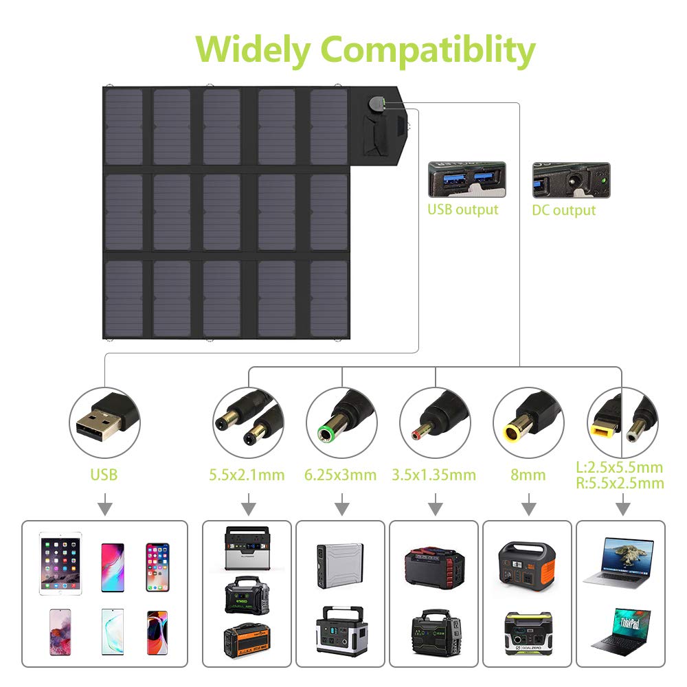 ALLPOWERS 300W Solar Generator (S300 + SP012 Solar Panel)