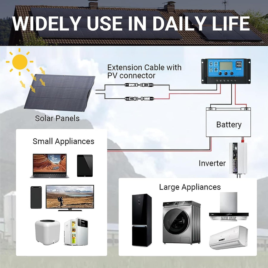 ALLPOWERS 600W Solar Generator (R600 + SF200 200W Flexible Solar Panel)
