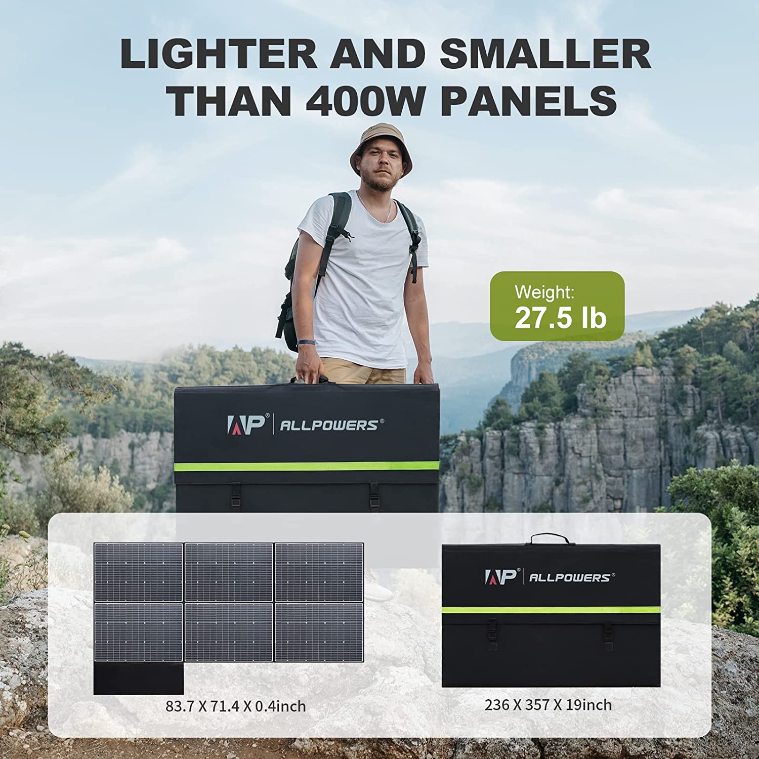 ALLPOWERS 1800W Solar Generator (R1500 + SP039 600W Solar Panel)