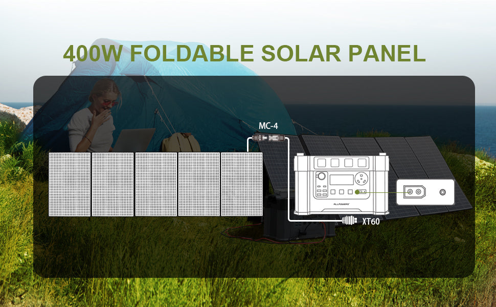 ALLPOWERS Solar Generator Kit 2000W (S2000 + SP037 400W Solar Panel)