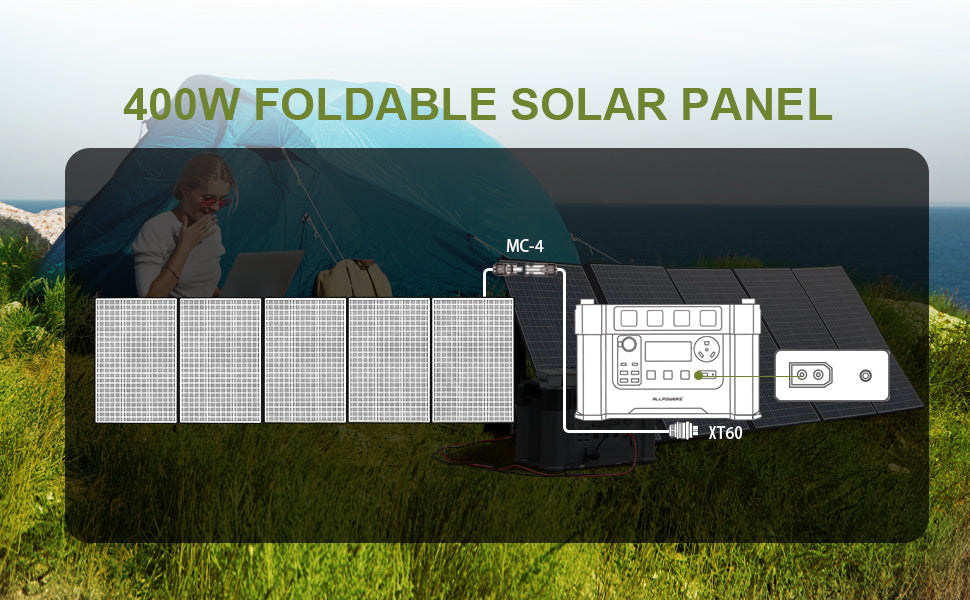 ALLPOWERS S2000 Pro 2400W Solar Generator (PV 400W)