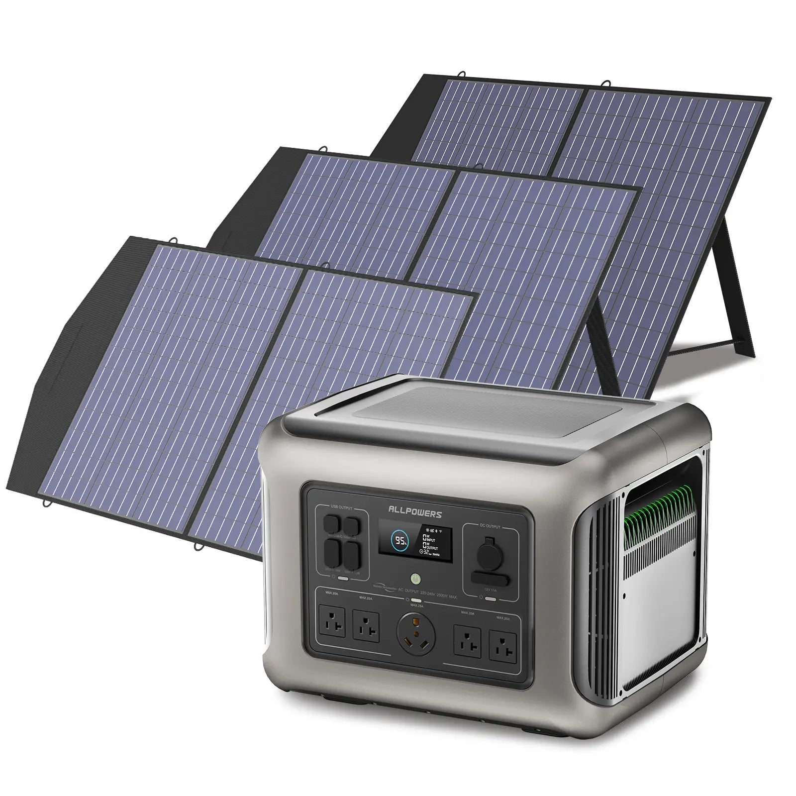 ALLPOWER 2500W Solar Generator (R2500 + SP027 100W Solar Panel)