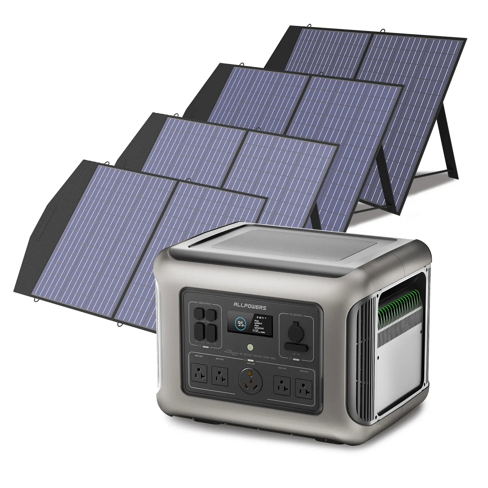 ALLPOWER 2500W Solar Generator (R2500 + SP027 100W Solar Panel)