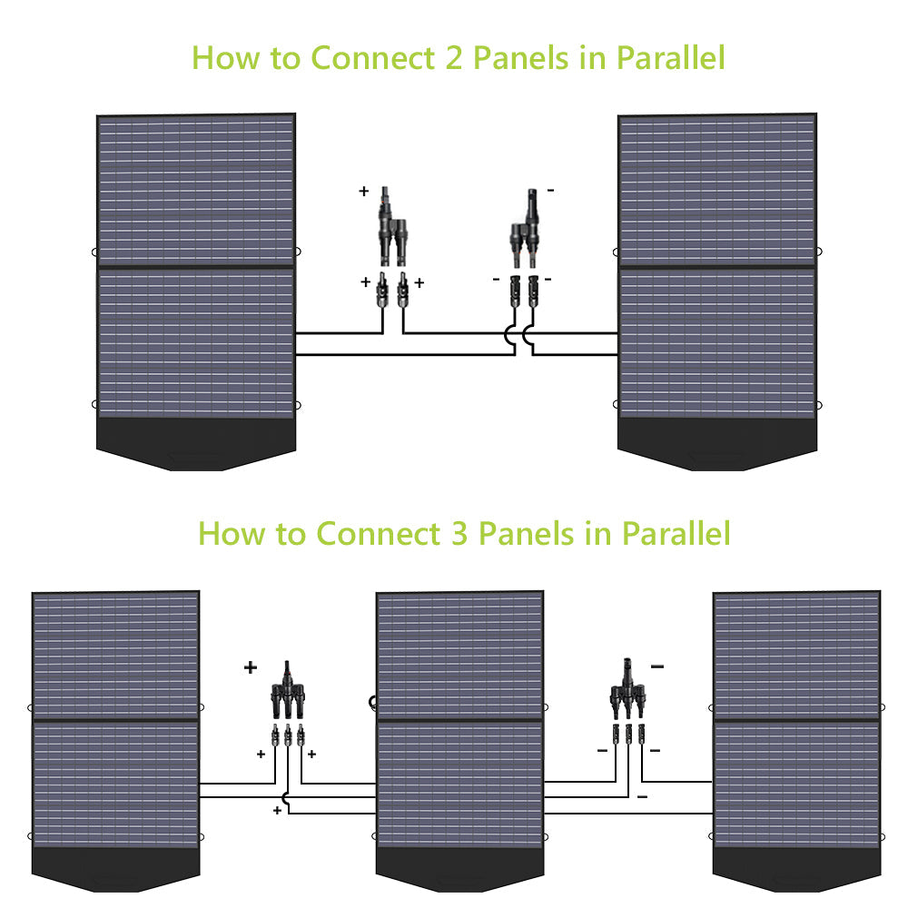 ALLPOWERS 700W Solar Generator (S700 + SP027 100W Solar Panel)