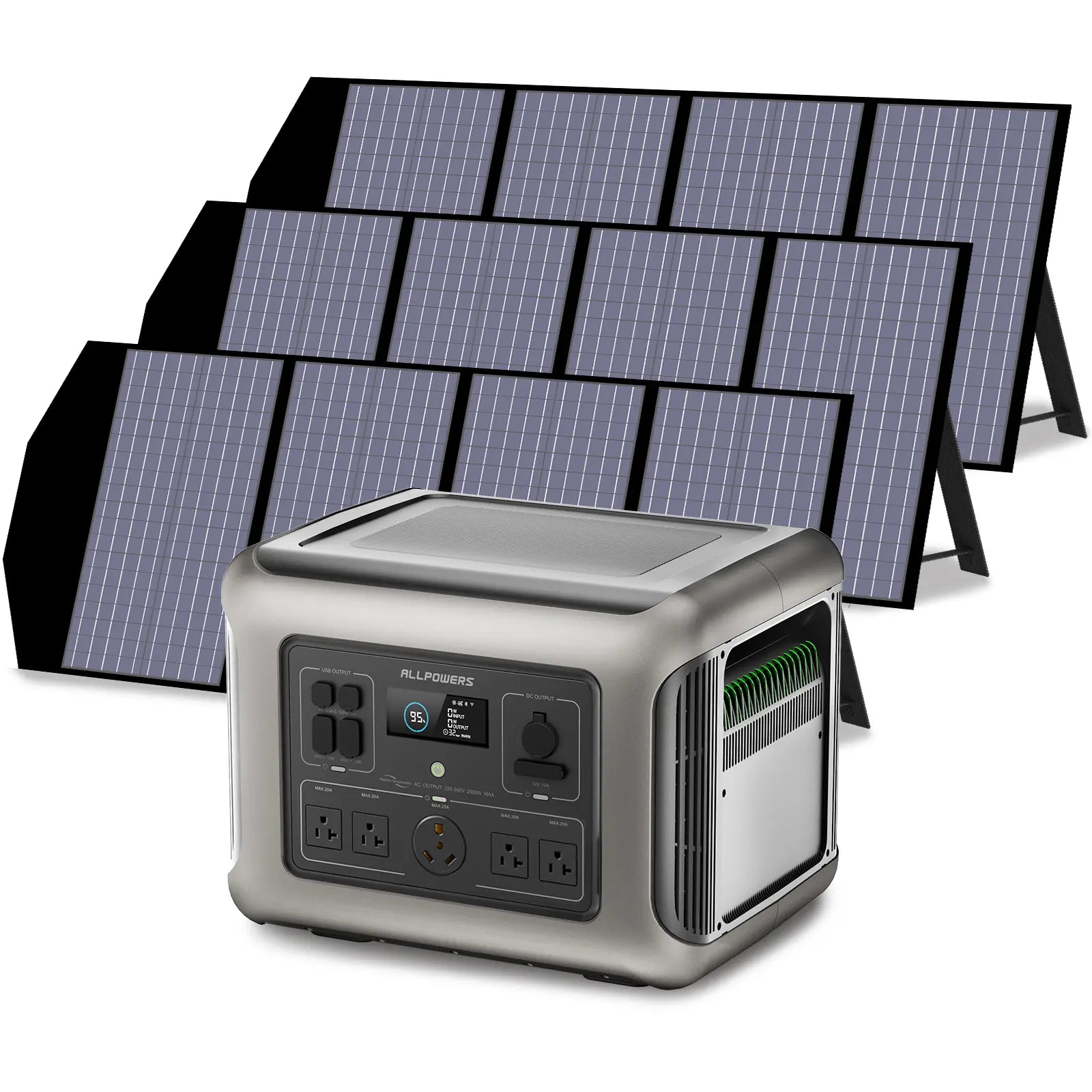 ALLPOWERS 2500W Solar Generator (R2500 + SP029 140W Solar Panel)