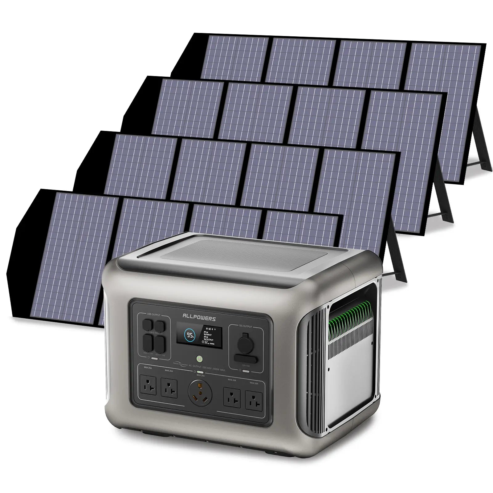 ALLPOWERS Solar Generator Kit 2500W (R2500 + SP029 140W Solar Panel)