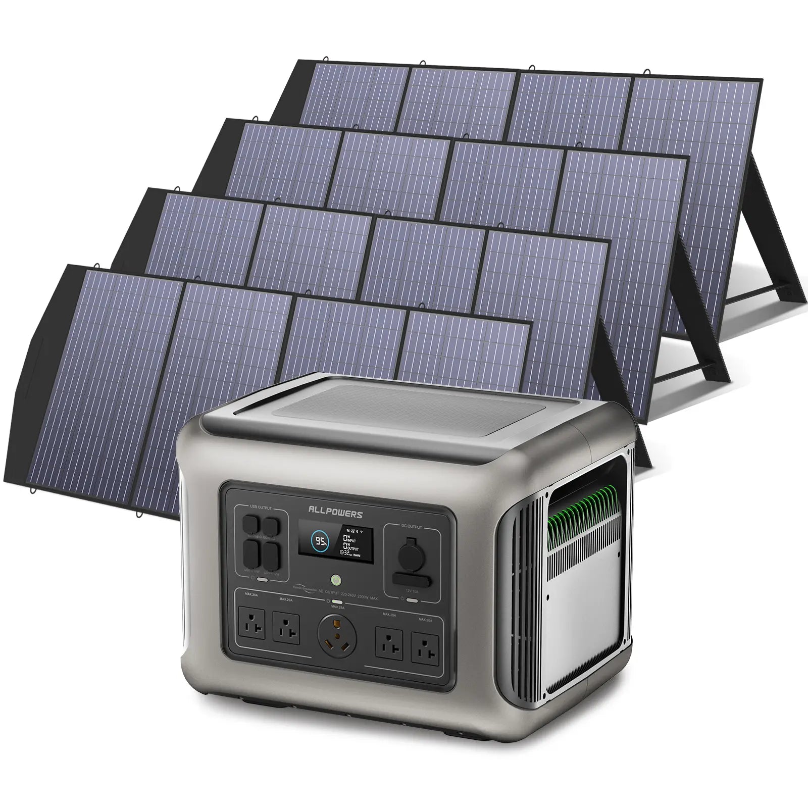 ALLPOWERS 2500W Solar Generator (R2500 + SP033 200W Solar Panel)